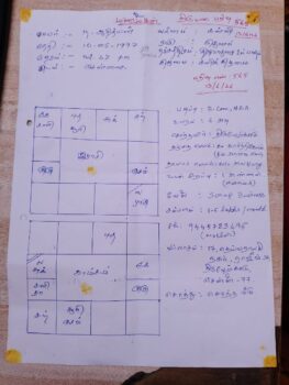 K. Adhithyan
