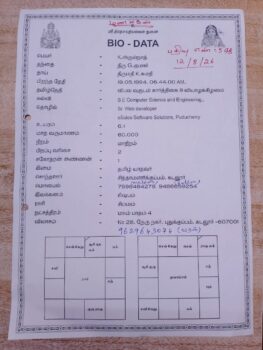 K. Arulnath