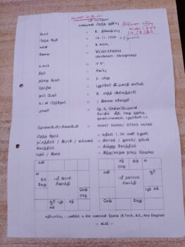 B. Dinesh Babu