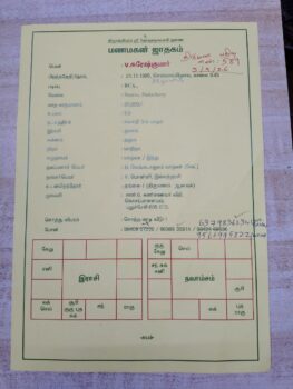 V. Suresh Kumar