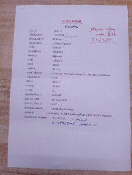 M. Surya