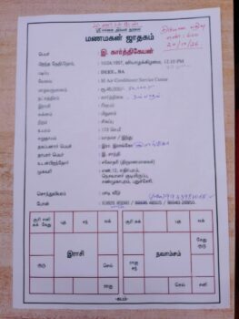 I. Karthikeyan